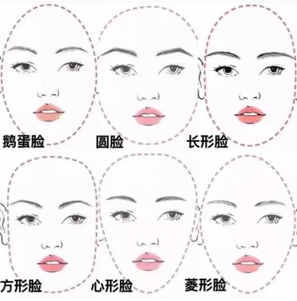 女人再懒也要学会化淡妆，4个详细步骤+技巧，简单易学还能抬气质  第7张